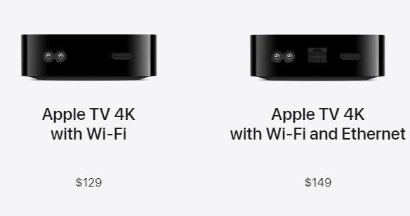 Підключення Apple TV 4K 2022