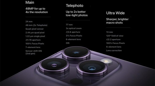 Камера iPhone 14 Pro