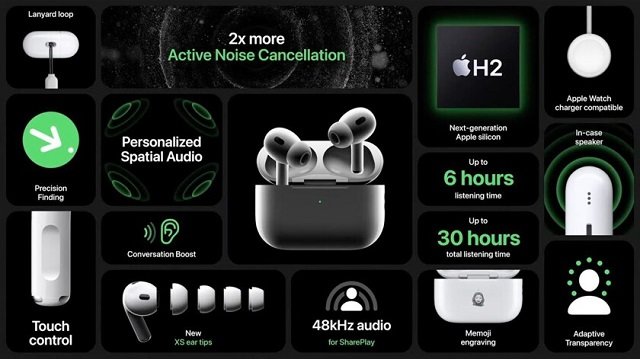 AirPods Pro 2