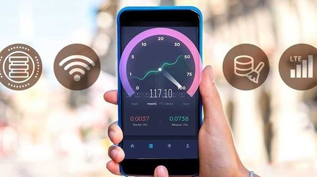 Тест швидкості інтернету