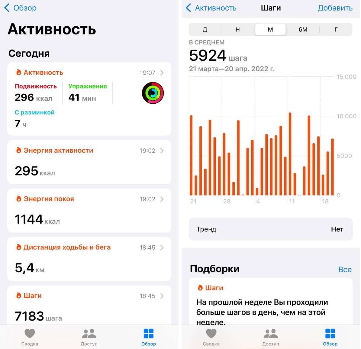 Шагомер на Айфоне