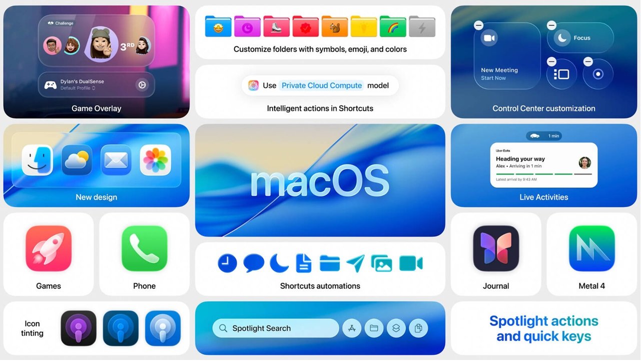 macOS 26