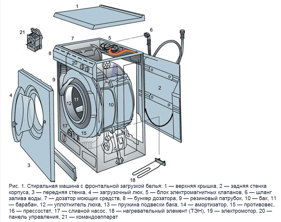 image alt