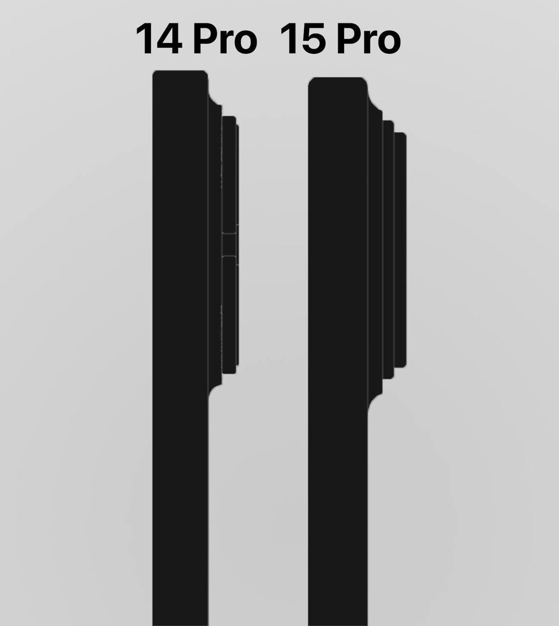 Камера Айфон 15 Про