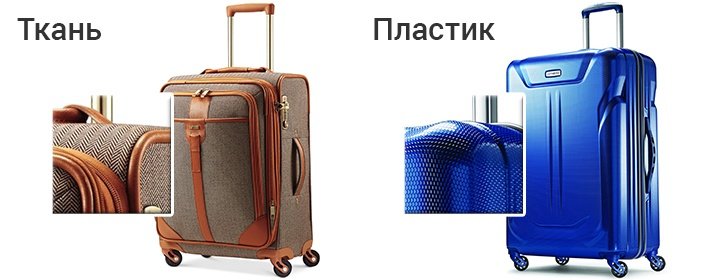материал чемодана