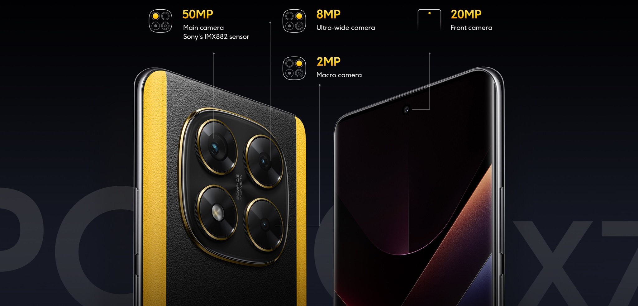 Камера Xiaomi POCO X7