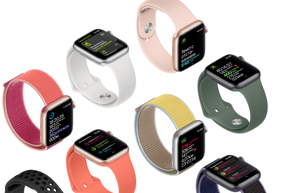 функции Apple Watch 5