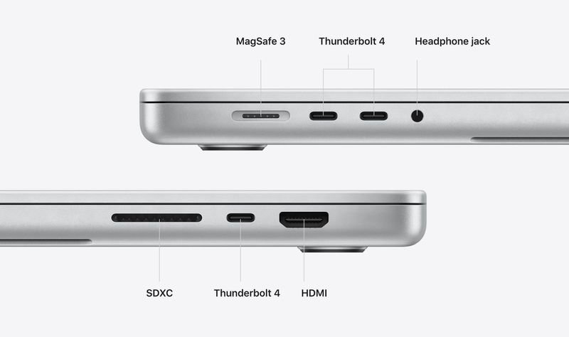 Порты MacBook Pro 2021