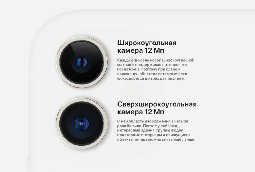 камера iPhone 11