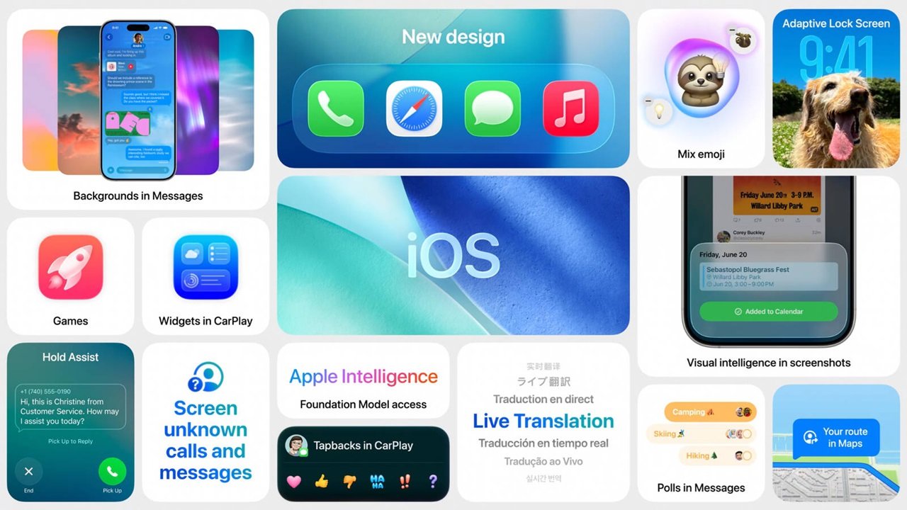 WWDC 2025