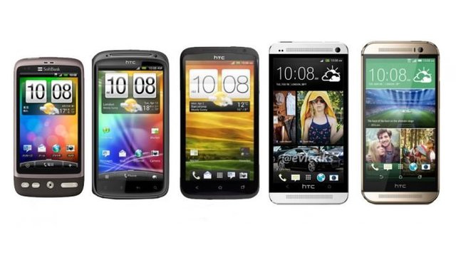 смартфони HTC в кредит