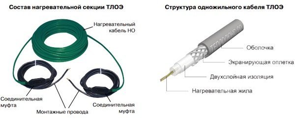 Теплолюкс 20ТЛБЕ2-75